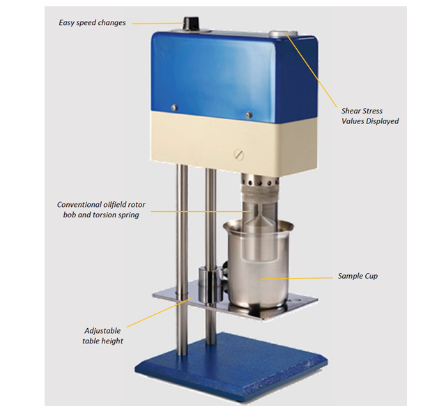 BF35 Viscometer
